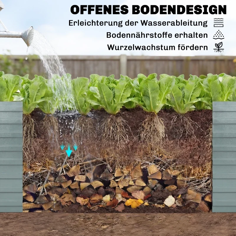 Hochbeet Pflanzkasten Pflanzbeet Gartenbeet Gartenpflege