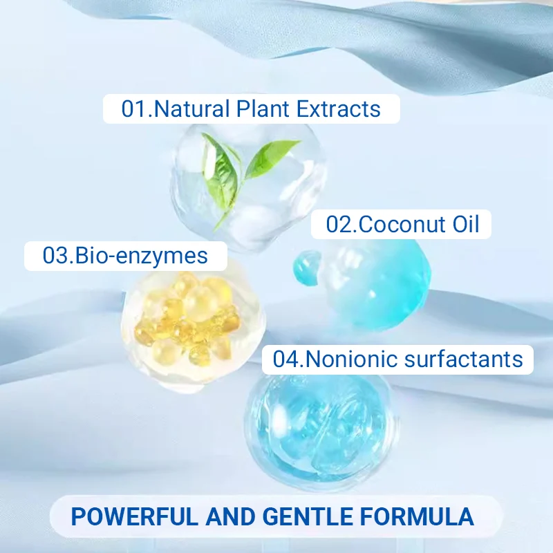 Multifunktionale Fleckentferner-Creme für Textilien✨🧴🌿