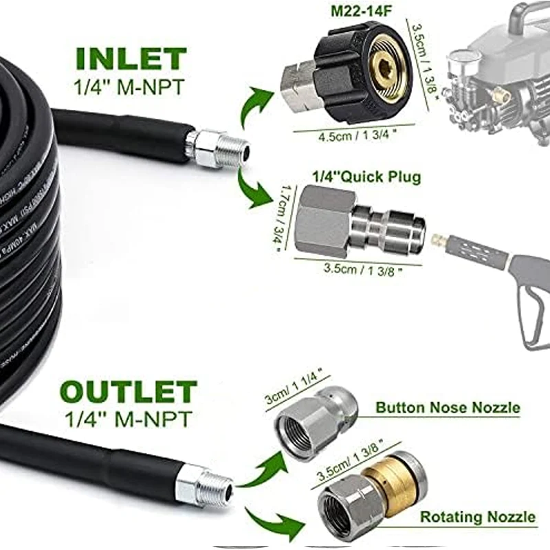 🔥Solange der Vorrat reicht 40 % Rabatt!🎉5800PSI Abwasserspüler-Kit für Hochdruckreiniger