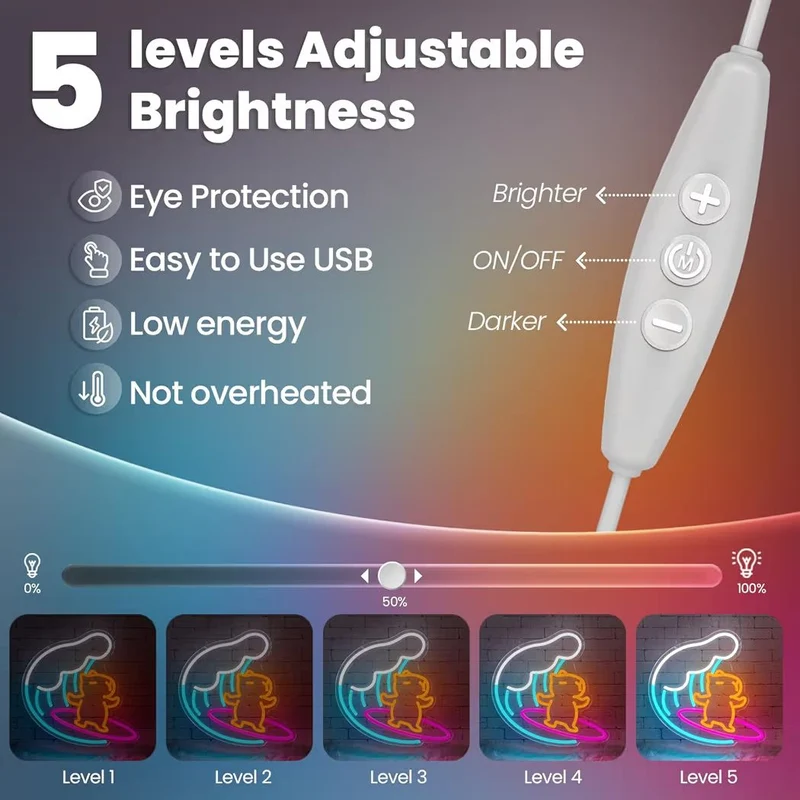 LED Neon Schild Capybara Tier Neonlicht USB Zimmer