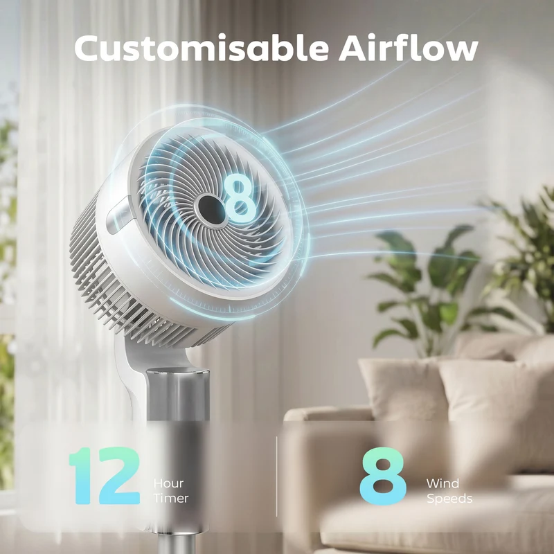 44" Pedestal Fan, 20 dB Silent, 8 Speeds, Remote, LED, 12H Timer, White