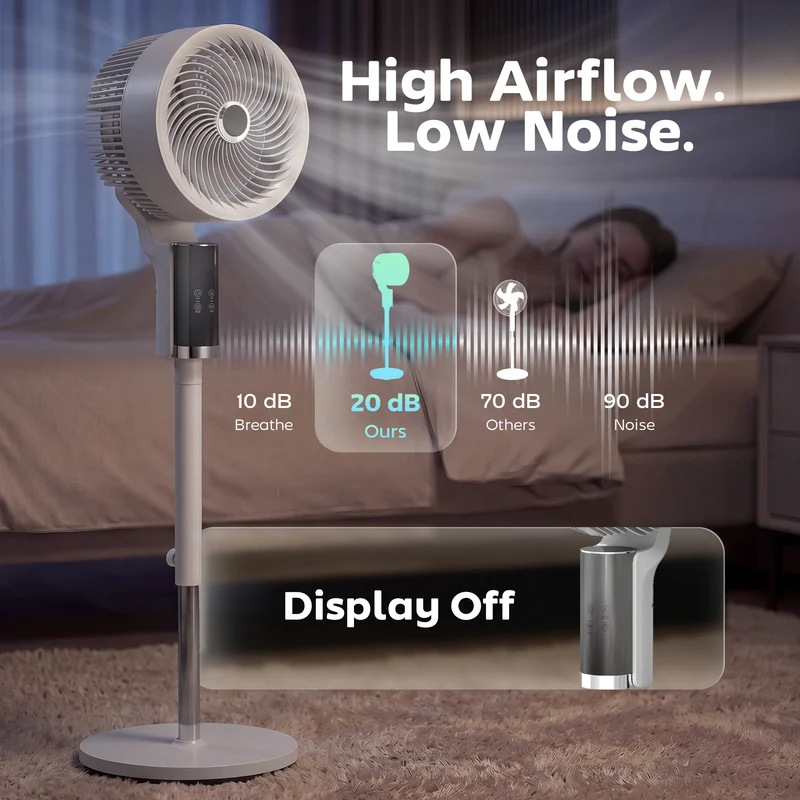 44" Pedestal Fan, 20 dB Silent, 8 Speeds, Remote, LED, 12H Timer, White