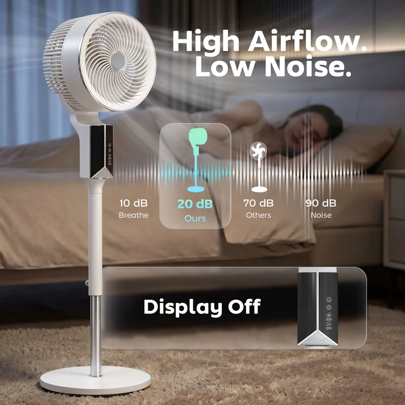 46" Pedestal Fan, 20 dB Quiet with 8 Speeds, Remote & 12H Timer, White
