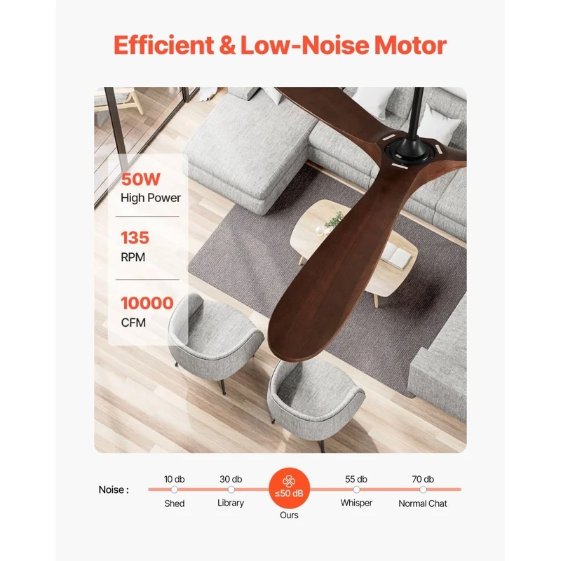 180cm Deckenventilator Holzflügel Fernbedienung Motor Ventilator Zimmer