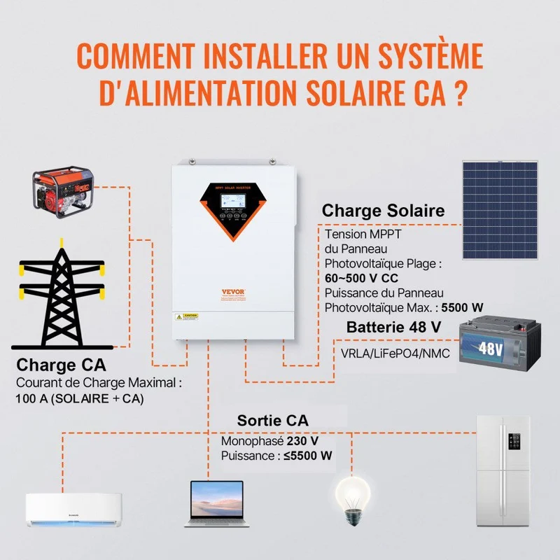 Hybrid Solar Wechselrichter 5500W 48V MPPT Inverter Sinuswelle