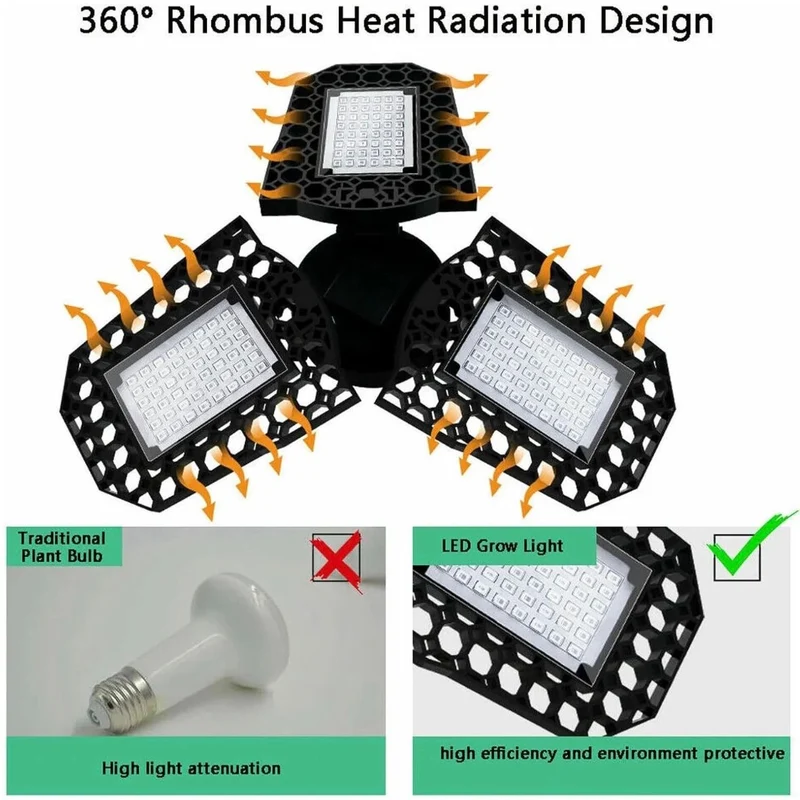 LED Pflanzenlampe Vollspektrum Zimmerpflanzen Wachstumslampe