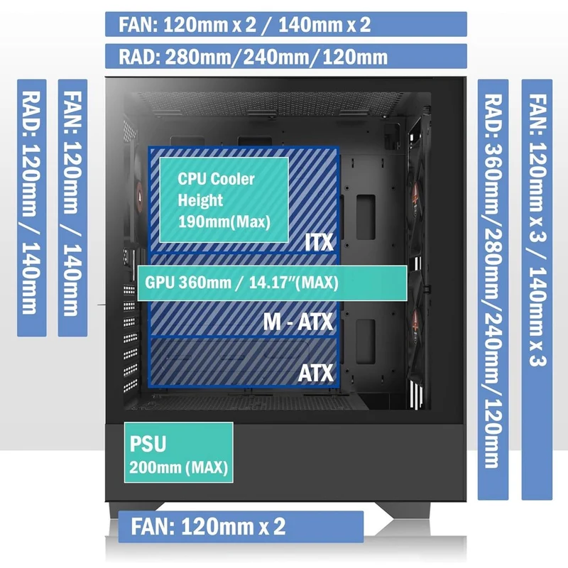 H3 ATX Gaming PC Gehäuse Temperglas Computer