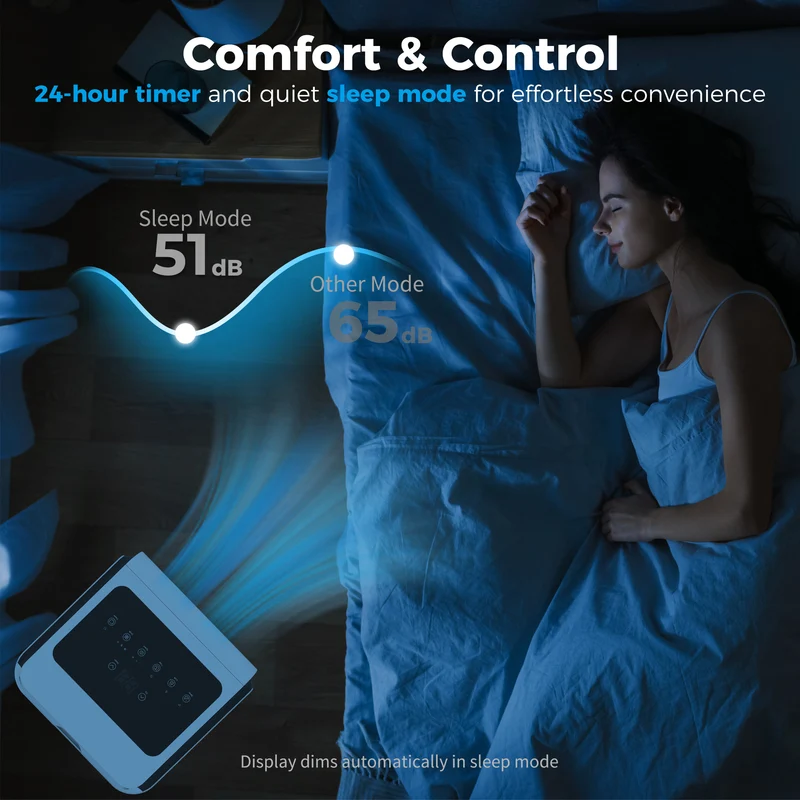9000 BTU 4-in-1 Portable AC, Energy Efficient & Quiet Cooling for Room up to 28 m2