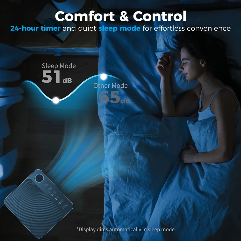 SmartCool 4-in-1 Portable AC with WiFi, 9000 BTU & Energy Saving for Room up to 28 m2