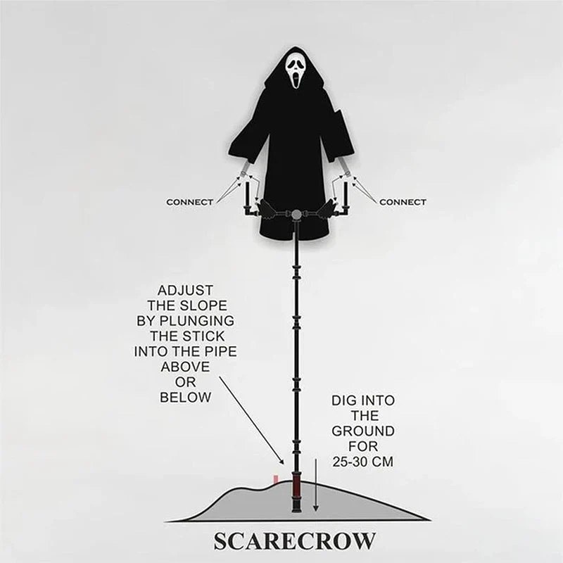 Skanto | Scream Gruselfigur