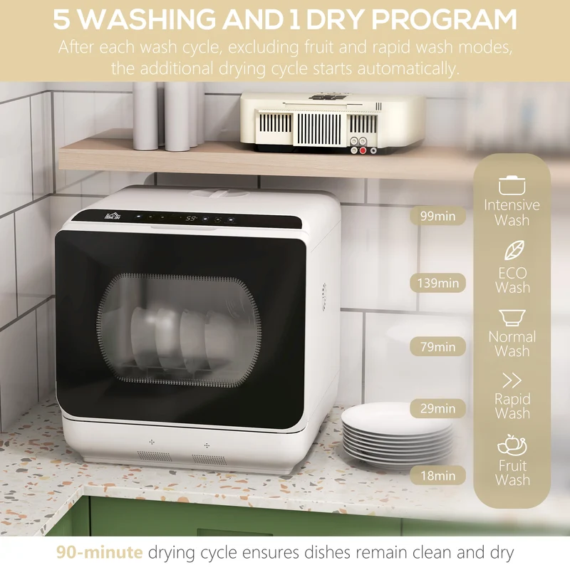 Compact 4-Setting Portable Dishwasher with 5 Wash Programs for Apartments and RVs, White & Black