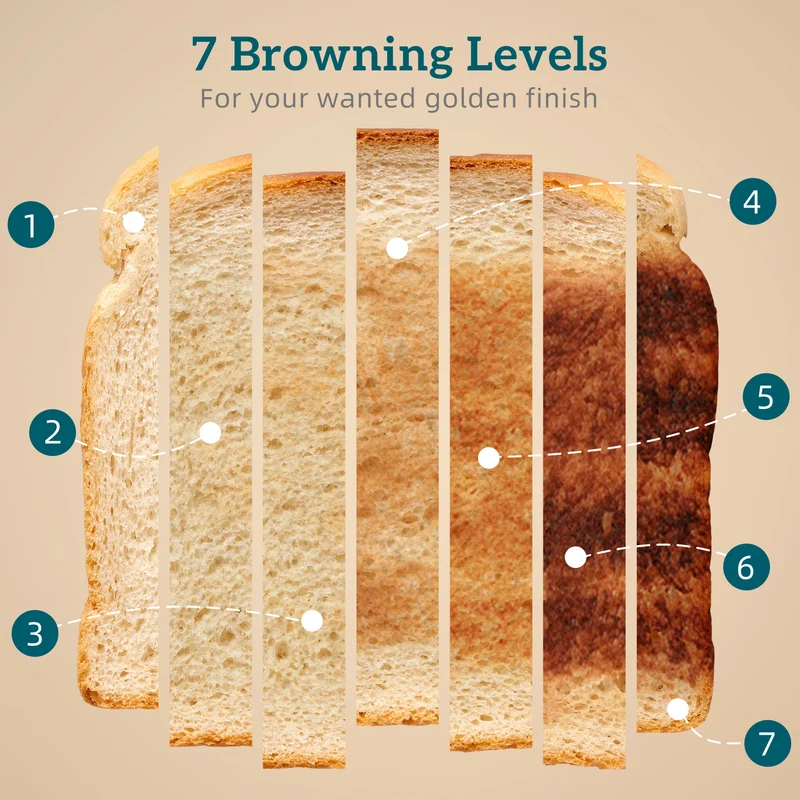 Dual-Speed Breakfast Combo: 4-Slice Toaster & 1.7L Quick-Boil Kettle, Cream White