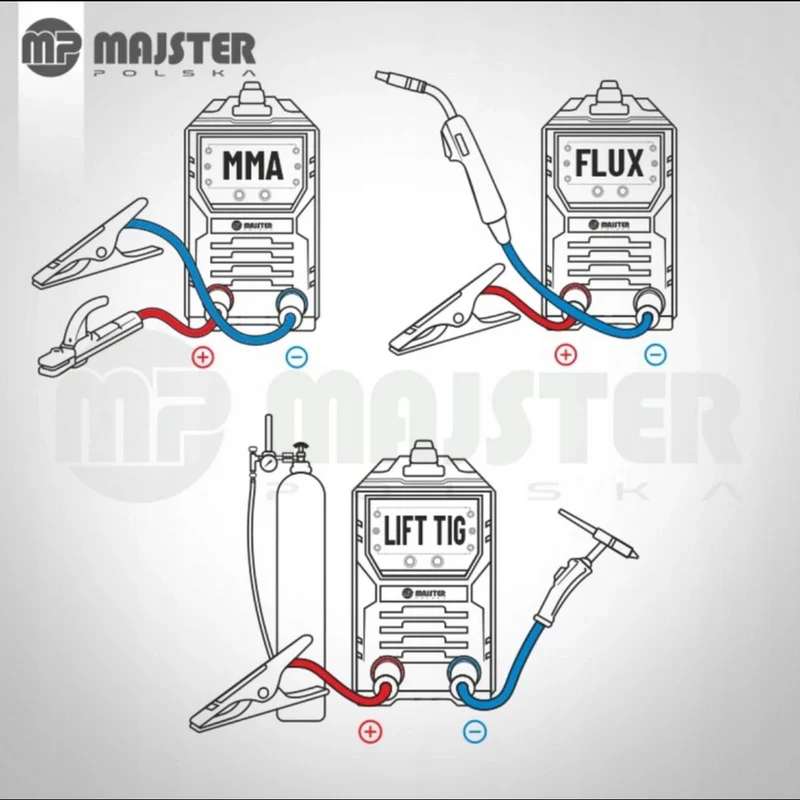 MIG MAG FLUX MMA Inverter Schweißgerät 200A IGBT Set 230V