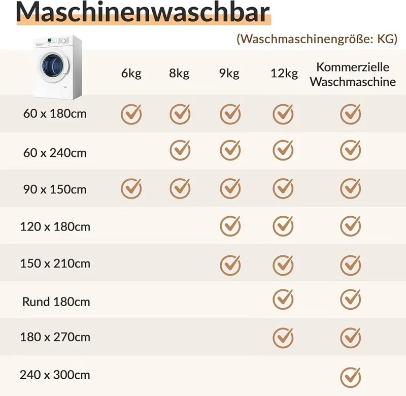 240x300cm Teppich Vintage Bodenteppich