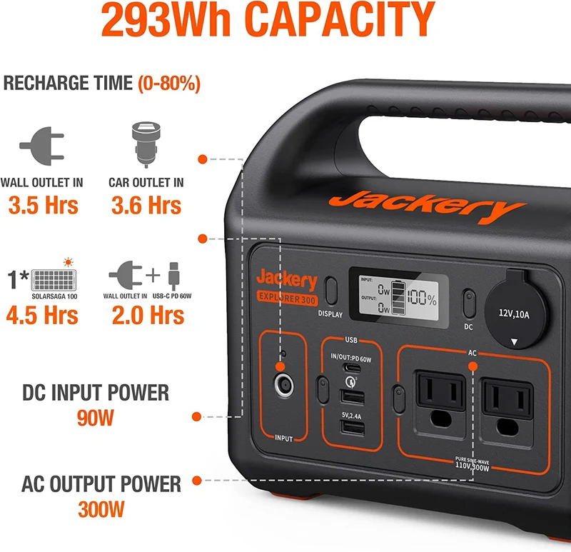 A portable power station for the modern explorer, never be without power again.