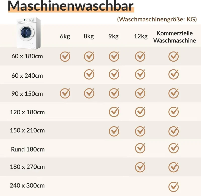 Vintage Teppich Antik Wohnzimmer Schlafzimmer Kurzflor