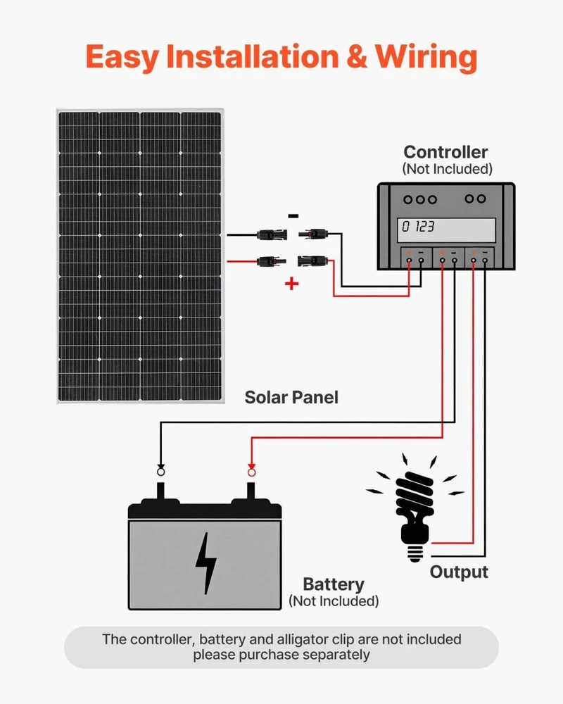 Solarmodul Monokristallin 200W PV Solarpanel Balkonkraftwerk