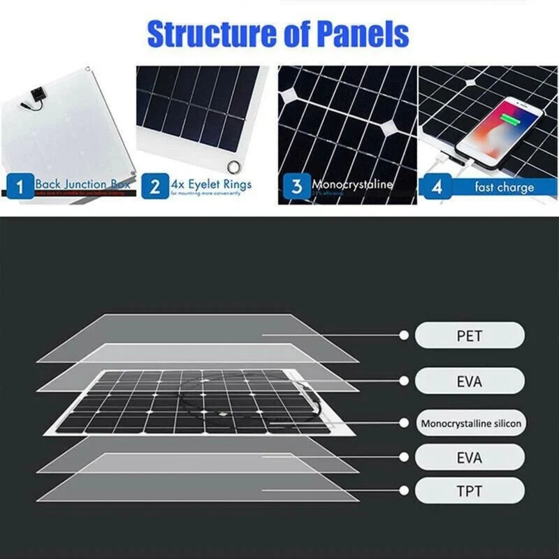 100W 12V Solarpanel Solarmodul 100A Ladegerät USB