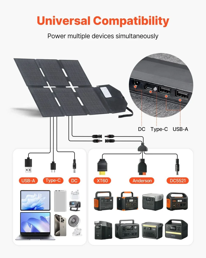 Faltbares Solarpanel 60W Tragbares Solarmodul 16BB