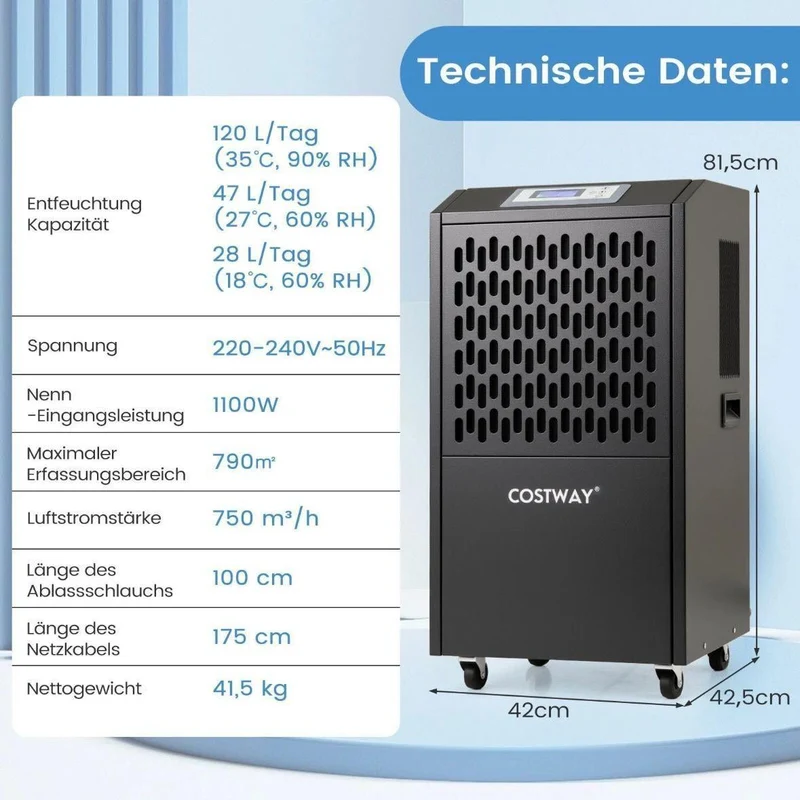 Industrie Luftentfeuchter 118L Bautrockner