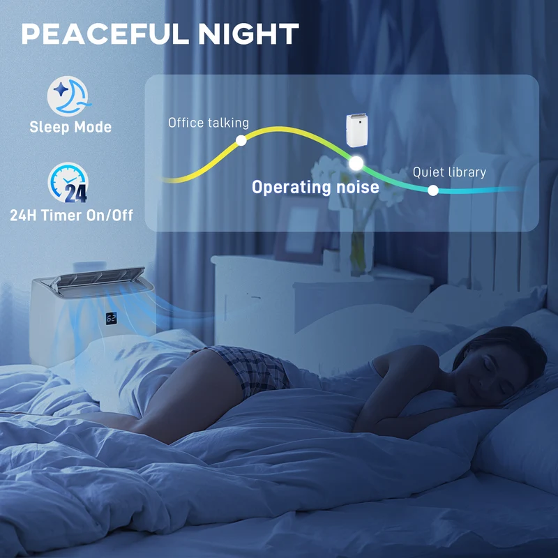 14000 BTU Air Conditioner with Dehumidifier & Auto Sleep Mode, for Room up to 700 Sq. ft
