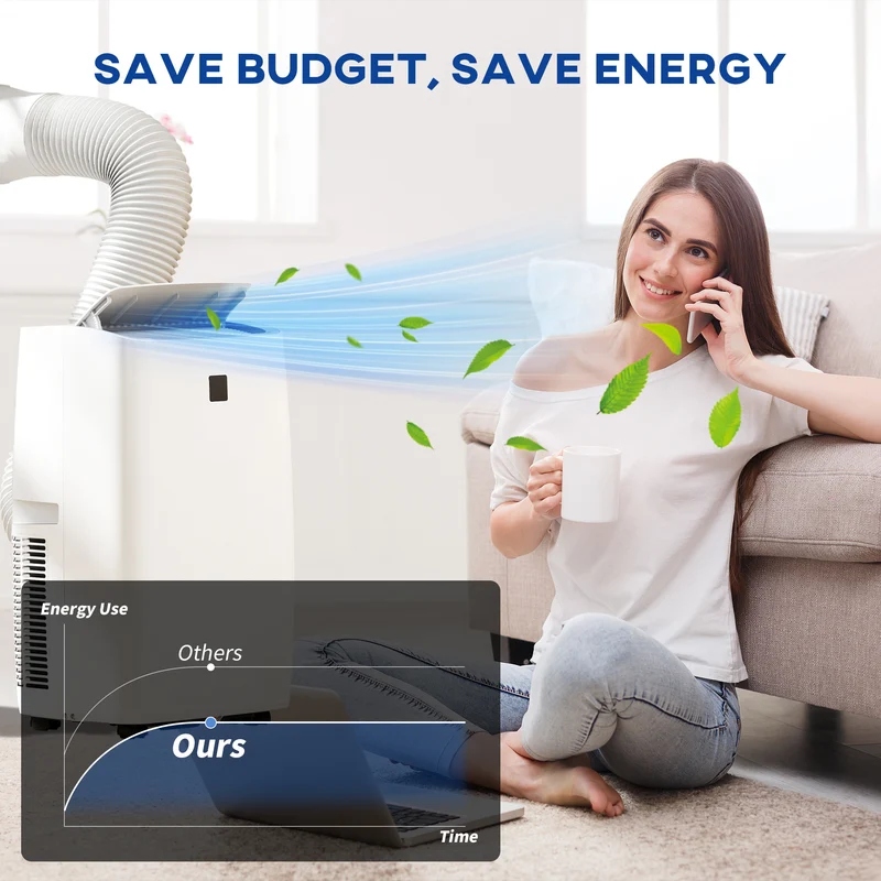 14000 BTU Air Conditioner with Dehumidifier & Auto Sleep Mode, for Room up to 700 Sq. ft