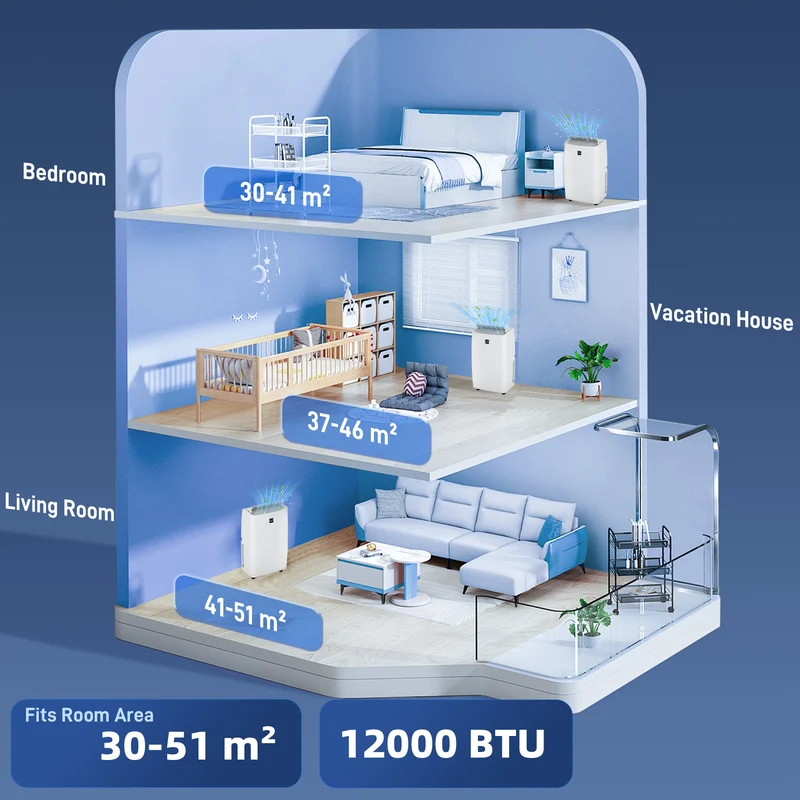 12000 BTU Air Conditioner with Dehumidifier & Auto Sleep Mode, for Room up to 550 Sq. ft