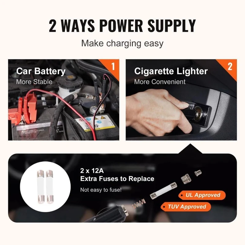 Elektrischer Wagenheber 5t 12V mit Kompressor