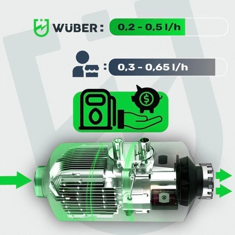 Diesel Standheizung 5kW 12V