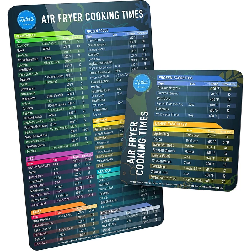 Get the perfect fry every time with this magnetic air fryer cheat sheet