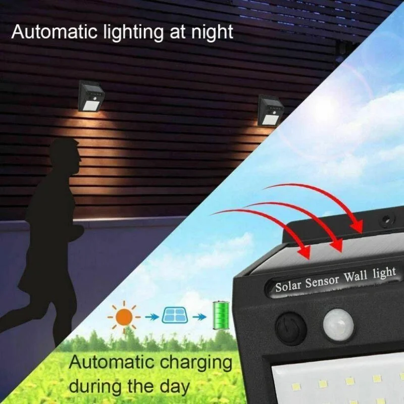 Solar LED Außenleuchte Bewegungsmelder Wandlampe