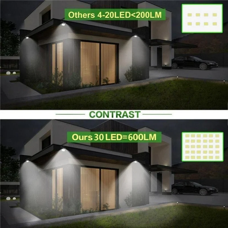 Solar LED Außenleuchte Bewegungsmelder Wandlampe