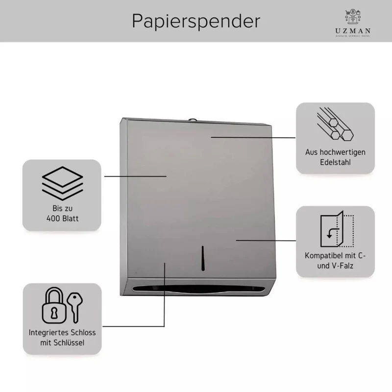 Papierhandtuchspender Edelstahl für 400Blatt abschließbar & hygienisch