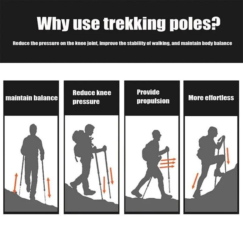 Verstellbare Nordic Walking Stöcke aus Aluminium – leicht & stoßdämpfend