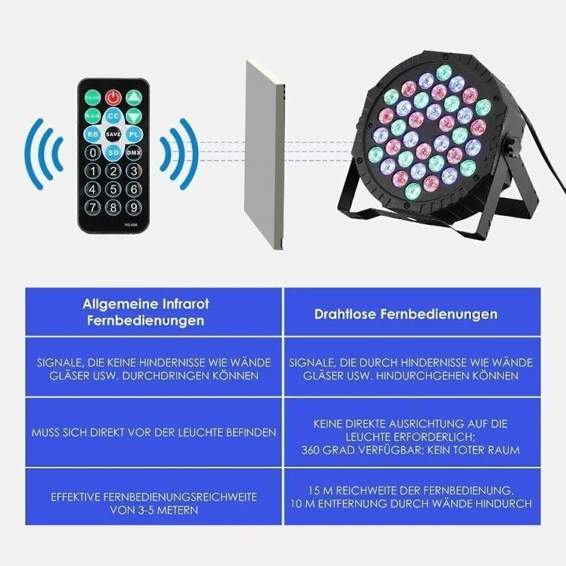 4x RGB LED Par-Lichter Bühnenbeleuchtung