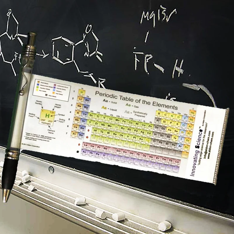 Periodic Table Pen