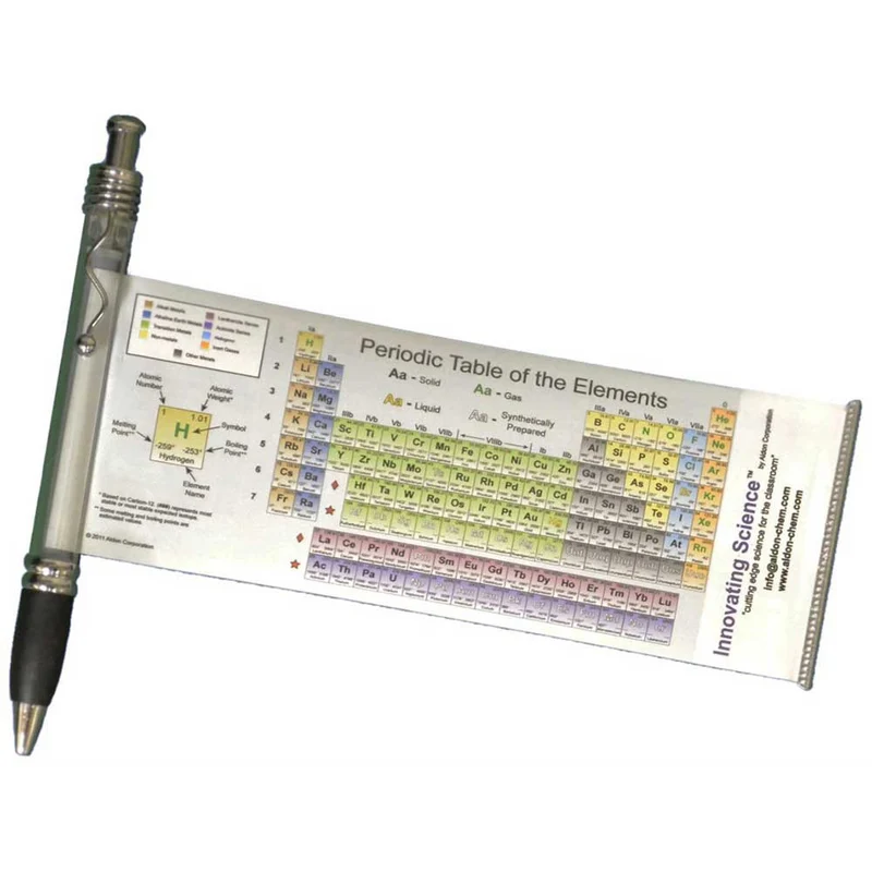 Periodic Table Pen