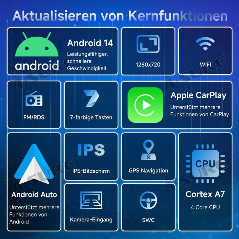 Android 14 Autoradio HD für Mercedes