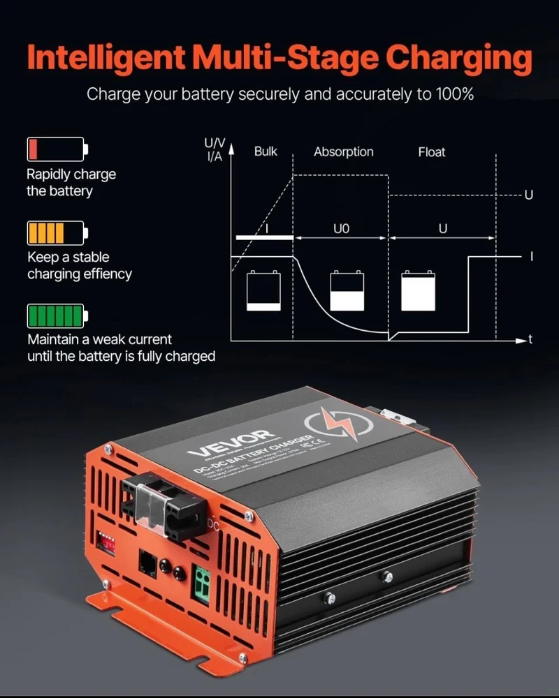 12V DC/DC Ladegerät 30A