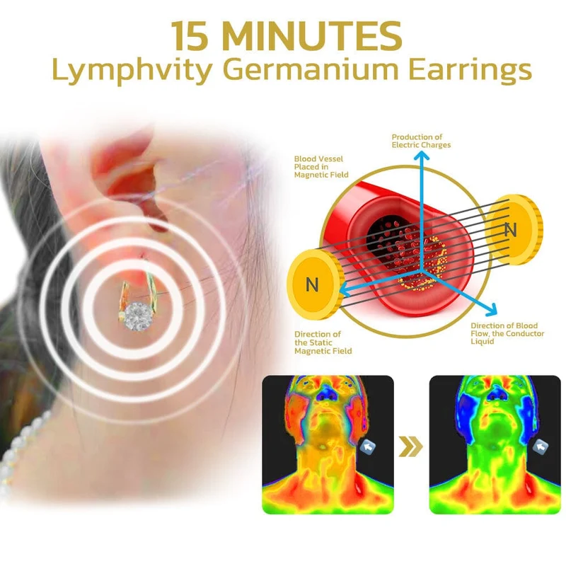 Halolux - Lymphvity Germanium Ohrringe
