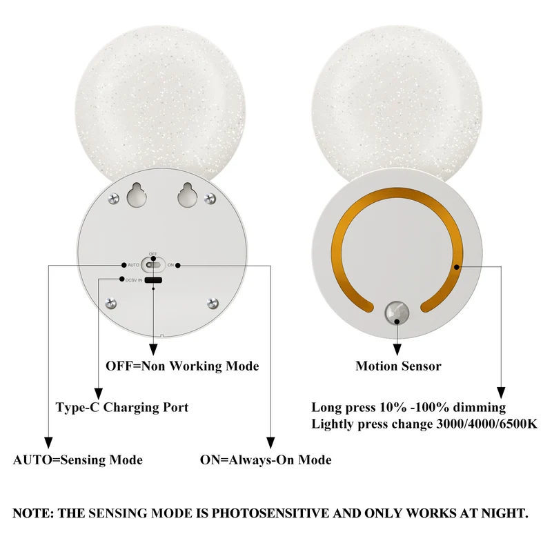 Kreative LED-Wandlampe