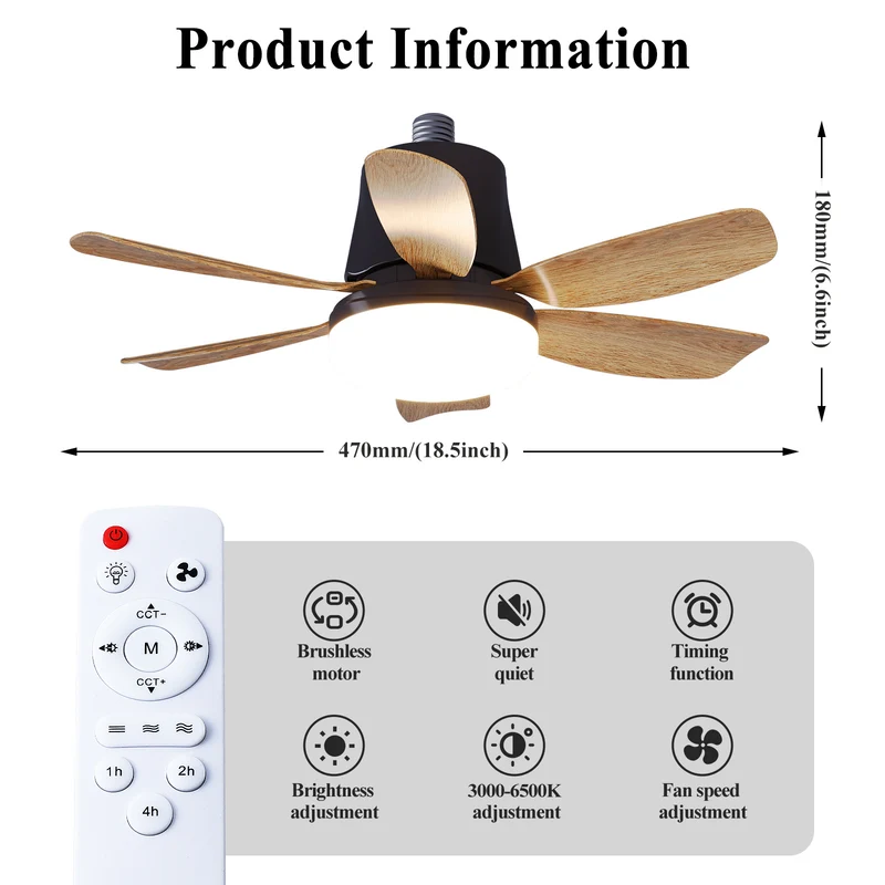 Deckenventilator