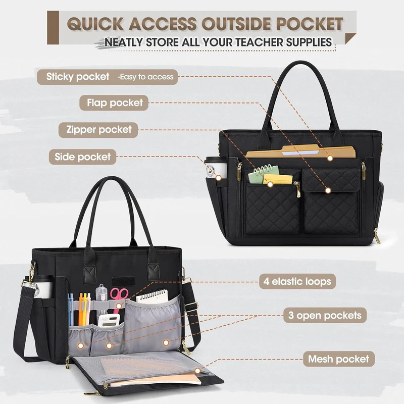 Praktische und stilvolle Organizer-Tasche Skanto