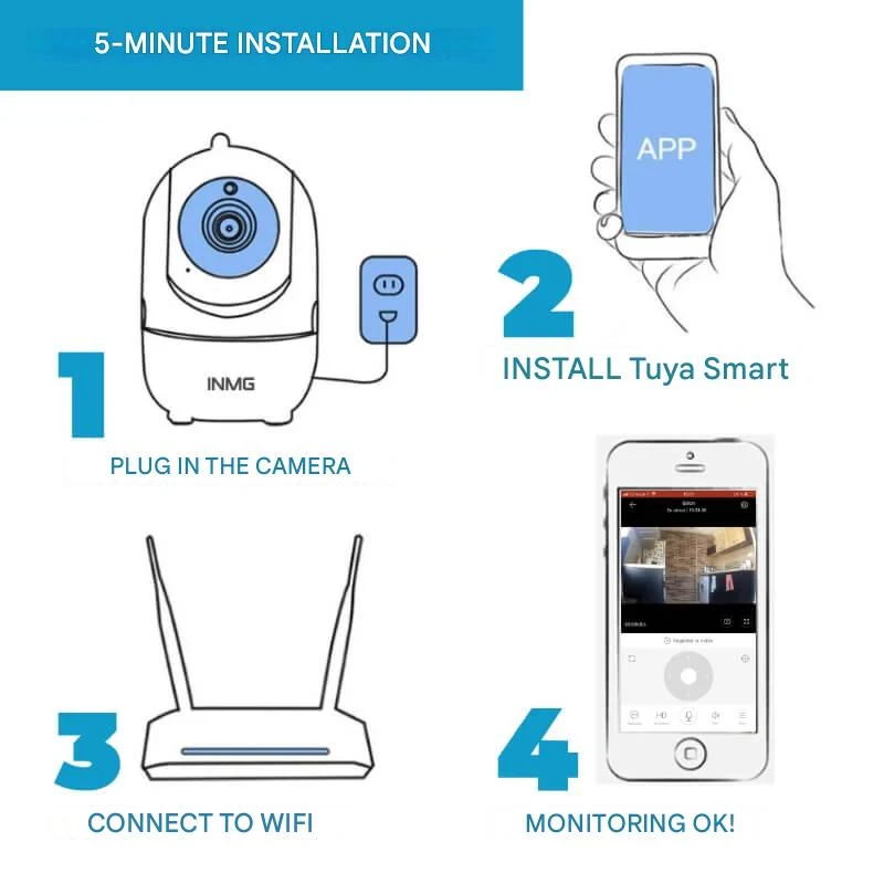 Rotierende WiFi Innenkamera – HomeView Mini