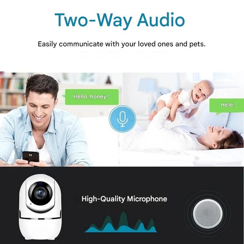 Rotierende WiFi Innenkamera – HomeView Mini