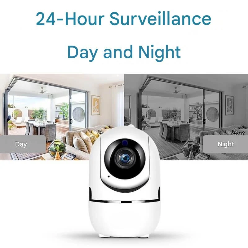 Rotierende WiFi Innenkamera – HomeView Mini