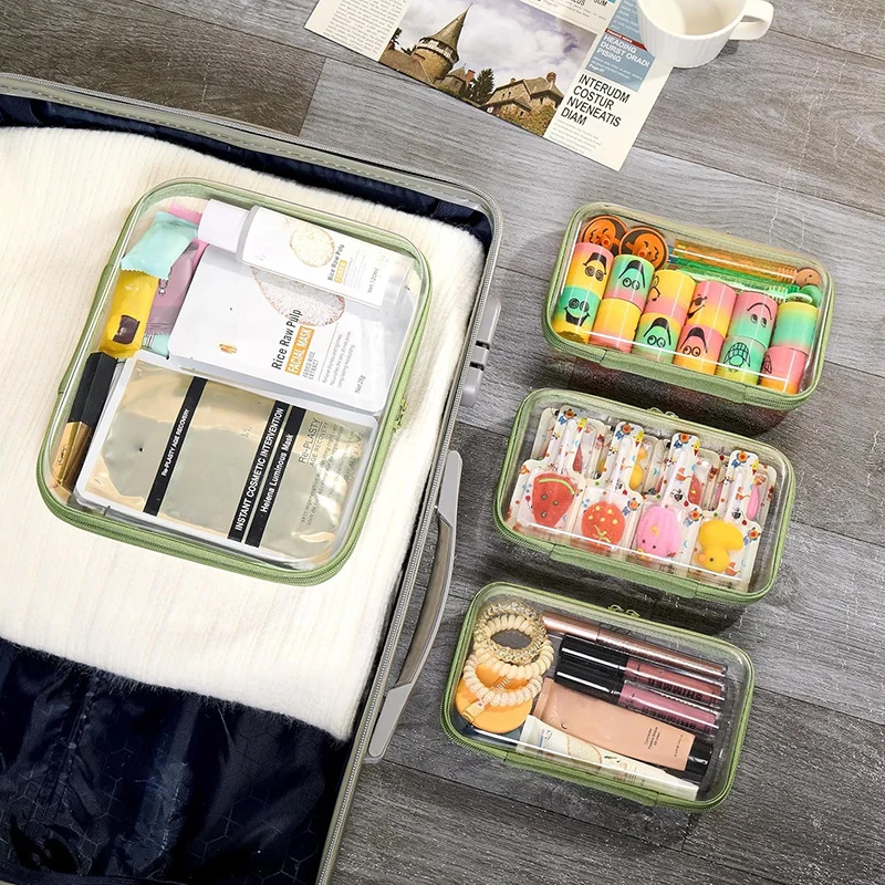 Aufbewahrungstaschen-Set mit transparentem Design Skanto