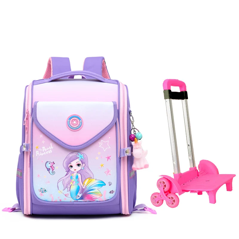 Schulrucksack Skanto