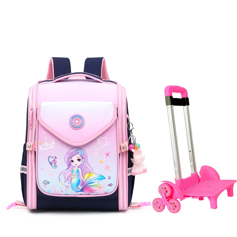 Schulrucksack Skanto