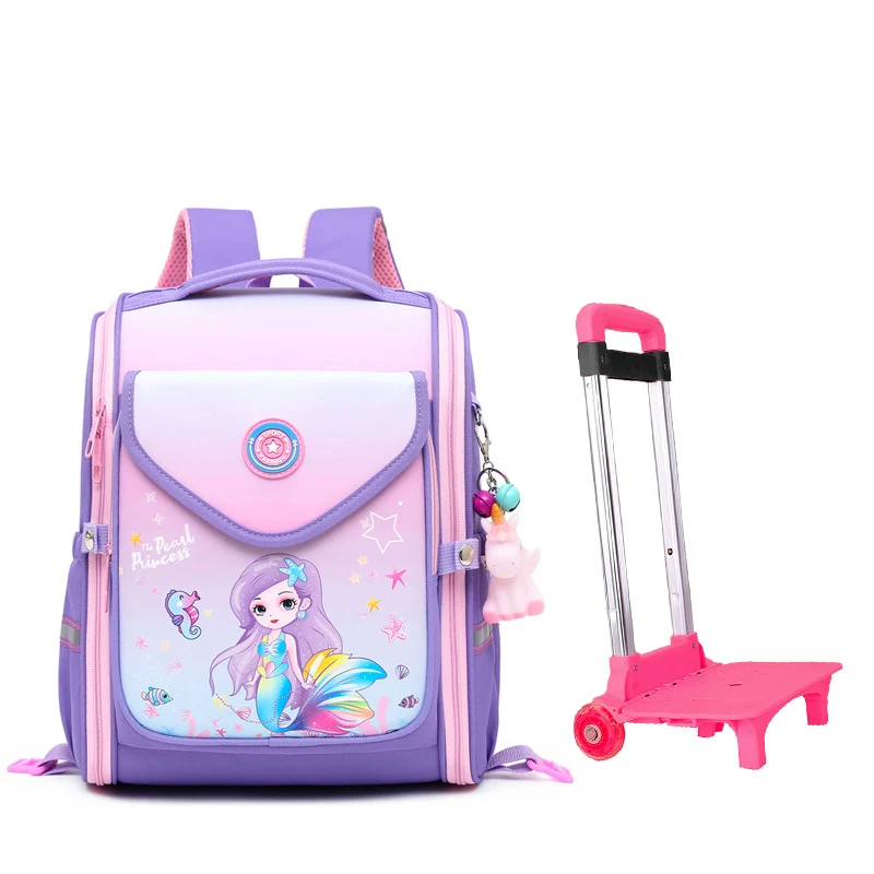 Schulrucksack Skanto
